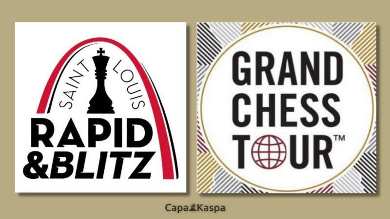 Saint-Louis Rapid&Blitz 2024 Grand Chess Tour